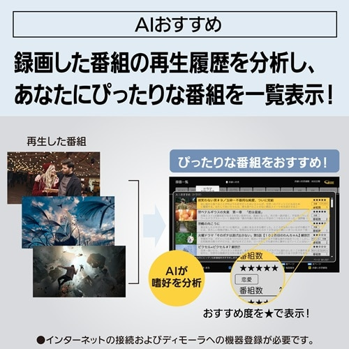 Panasonic�i�p�i�\�j�b�N�j&nbsp;�u���[���C�f�B�X�N���R�[�_�[�@4K�`���[�i�[�����f�B�[�K&nbsp;DMR-4T405