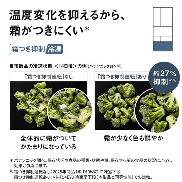 Panasonic�i�p�i�\�j�b�N�j&nbsp;6�h�A�①��&nbsp;NR-F52BR3-C