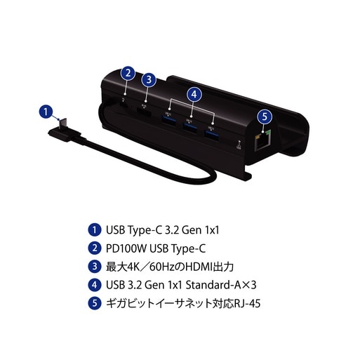 AinexiAClbNXj |[^uQ[~OobphbLOXe[V USB-CDKG01