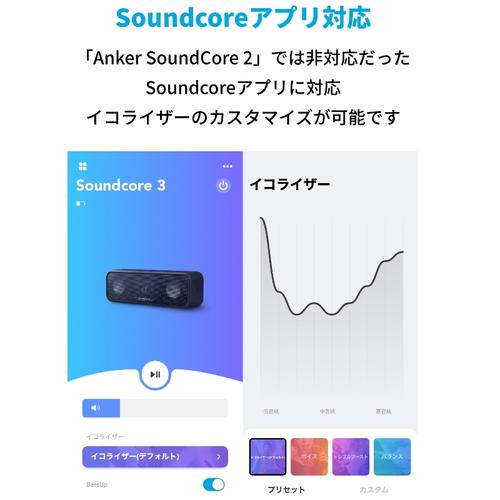 ANKER BluetoothXs[J[ Soundcore 3 A3117011