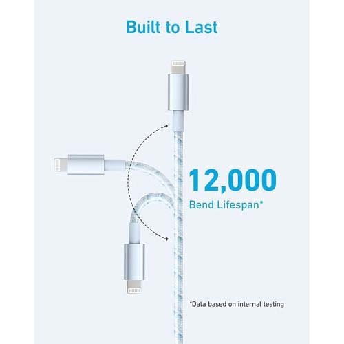 ANKER ϋviC CgjOP[u 1.0m A81520N2