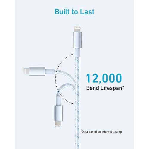 ANKER ϋviC CgjOP[u 1.8m A81530N2