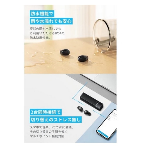 ANKER Soundcore A30i A3958N11