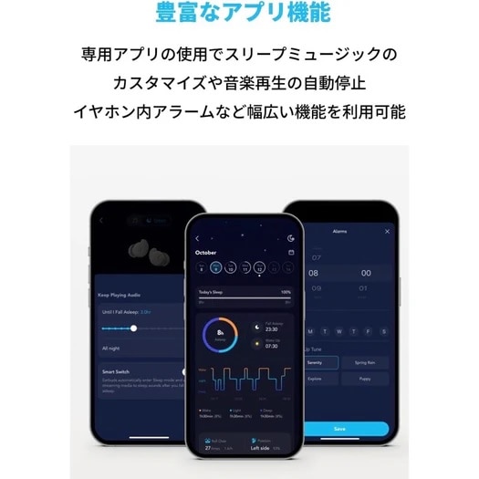 ANKER SCXCz@Soundcore Sleep A20 A6611Z21