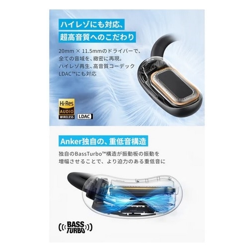 ANKER オープンイヤー型ワイヤレスイヤホン Soundcore AeroFit 2