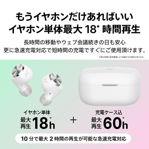 AVIOTiArIbgj SCXCz TE-D01v-NV