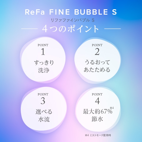 MTG ReFa FINE BUBBLE S リファファインバブルエス｜RS-AF02A｜[通販 ...