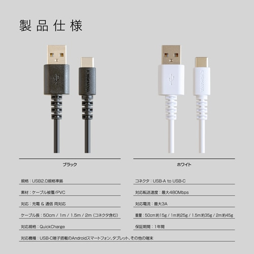n USB s|`bP[u@50 JKNMCAC050WH
