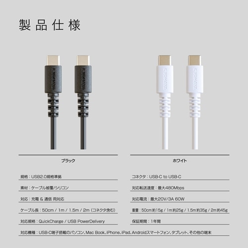 n USB s|bbP[u@P JKNMCCC100WH