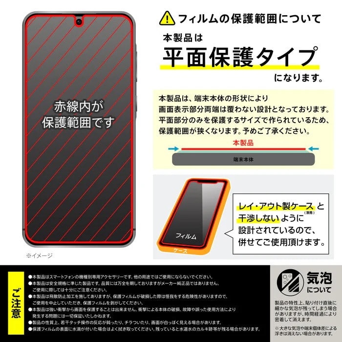 CAEg Galaxy A36 5Gp Like standard KXtB RT-GA36F/SHG