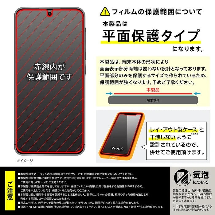 CAEg Galaxy A36 5Gp Like standard KXtB RT-GA36FK/SMG