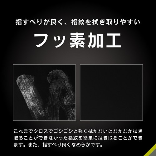 gjeB iPad Pro 11C`iM4j ʕیtB TRV-IPD2411-PFI-CC