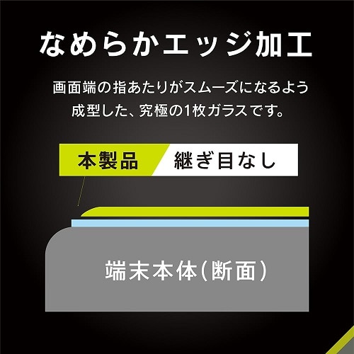 gjeB iPhone 16e / iPhone 14 / 13 / 13 Pro tJo[ ˖h~ FȂu[Cgጸ ʕی십KX TR-IP25S-GLI-CSB3AG