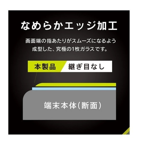 トリニティ iPhone 16e / iPhone 14 / 13 / 13 Pro 対応 画面