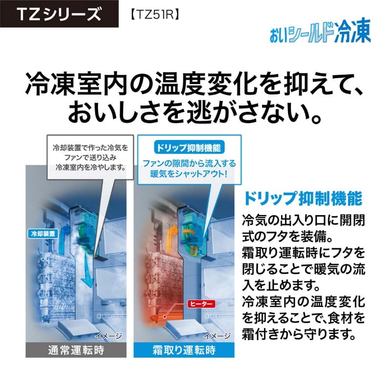 AQUAiANAj 4hA①Ɂ@TZV[Y AQR-TZ51R(T)