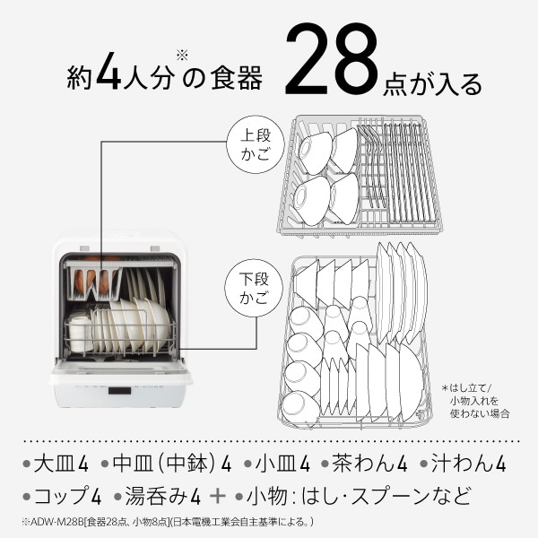 AQUA�i�A�N�A�j&nbsp;�H��􂢊����@&nbsp;�y��z�ւł̂��͂��zADW-M28B(H)