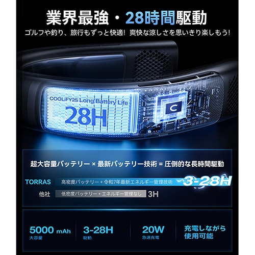 TORRAS（トラス） ネッククーラー リミテッドバージョン 5000mAh