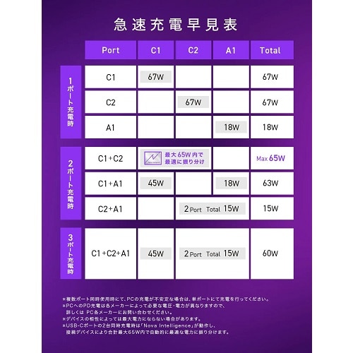 bhn gd^bv@Polaris CUBE WALL CIO-PC67W2C1A-AC3-WH