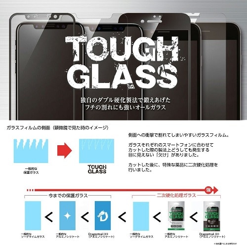 Deff TOUGH GLASS 3D for iPhone SEi3j}bgEwh~^Cv DG-IPSE3FM3DF
