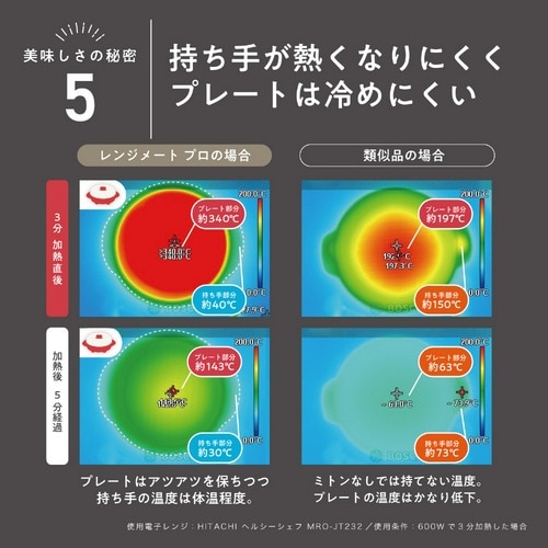 �l�t�j&nbsp;�d�q�����W��p�������iRANGEMATE PRO�@�����W���[�g �v���j&nbsp;RMP-10-KB