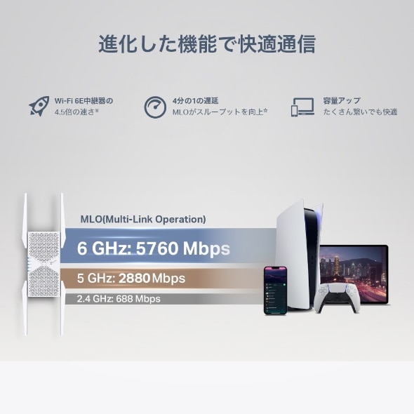 TP-LinkieB[s[Nj BE9300 gCohWi-Fi 7p RE655BE