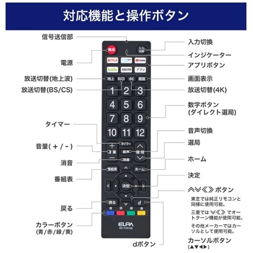 �����d��&nbsp;�R�ۃA�v���{�^���t�� �ėp �e���r�����R��&nbsp;RC-TVK103
