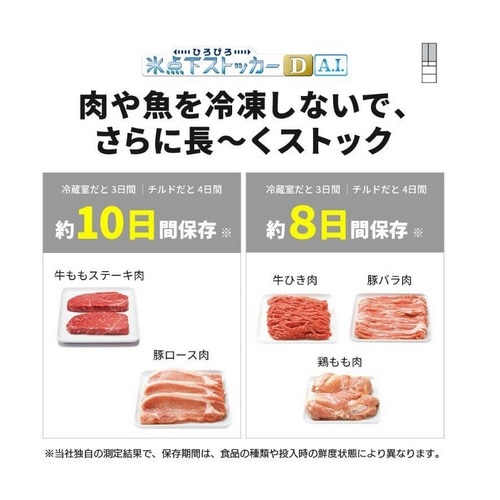 三菱電機（MITSUBISHI） 6ドア冷蔵庫 中だけひろびろ大容量 MZシリーズ｜MR-MZ54M-W｜[通販]ケーズデンキ