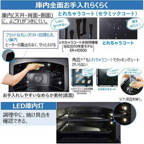東芝 石窯ドーム 過熱水蒸気オーブンレンジ Er Wd3000 W 通販 ケーズデンキ