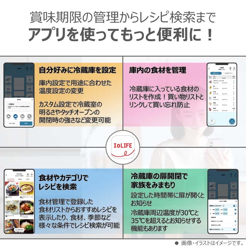 東芝（TOSHIBA） 5ドア冷蔵庫 VEGETA（ベジータ） GTMシリーズ
