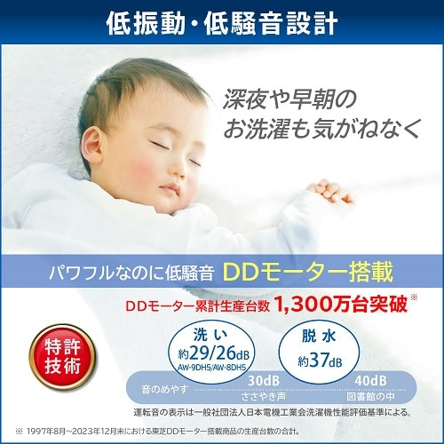 ふあさん専用 キタコの横型エンジン用ボアアップキットがリニューアルして登場