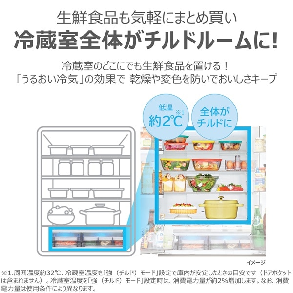 東芝（TOSHIBA） 6ドア冷蔵庫 VEGETA（ベジータ） XFSシリーズ｜GR