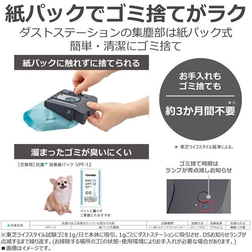 ★新品未使用★東芝クリーナー付属品5点セット 東芝 サイクロン式クリーナー グランレッド VC-C7(R) ( 1台