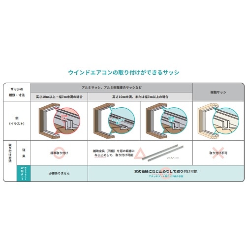 Ri gpA^b`gy[pV[Yzpʔi WMA-1
