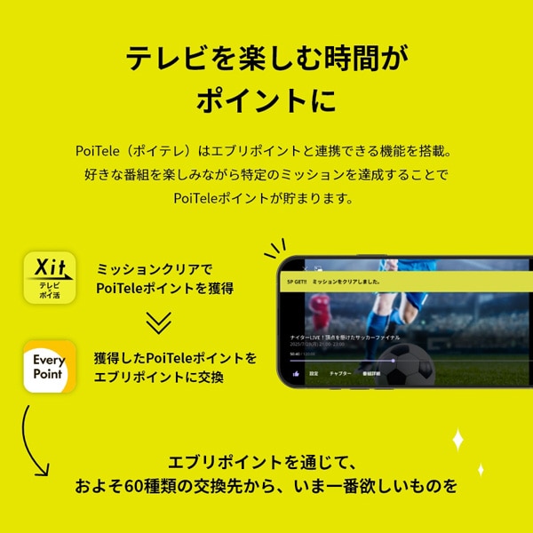 PIXELA（ピクセラ） ワイヤレステレビチューナー PoiTele（ポイテレ