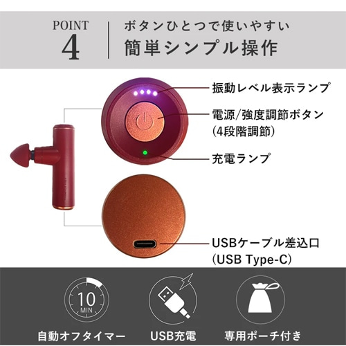 まる ZENITH(ゼニス) ゼロシキ キンカイライトスペック All Round