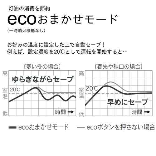 _Cj`H Ζt@q[^[@NE^Cv FW-2525NE(K)