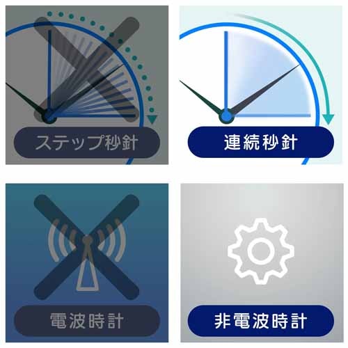 �m�A����&nbsp;�Ǌ|�����v �K���b�g&nbsp;W-808 IV-Z