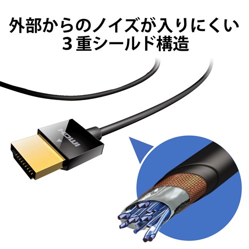 GR gclhP[u^C[TlbgΉ^X[p[X^^QDO DH-HD14SSU20BK