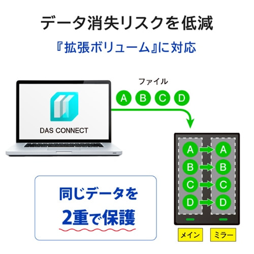 I-O DATAiACEI[Ef[^@j Otn[hfBXN@HDW-UTNV[Y HDW-UTN12