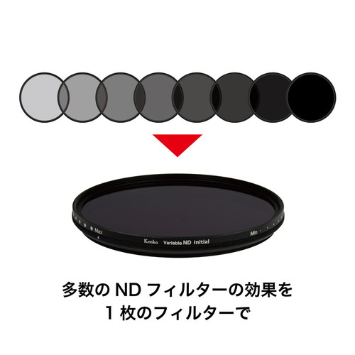 KenkoiPR[j oAuND InitialiCjVjmctB^[@77mm رND Initial 77mm