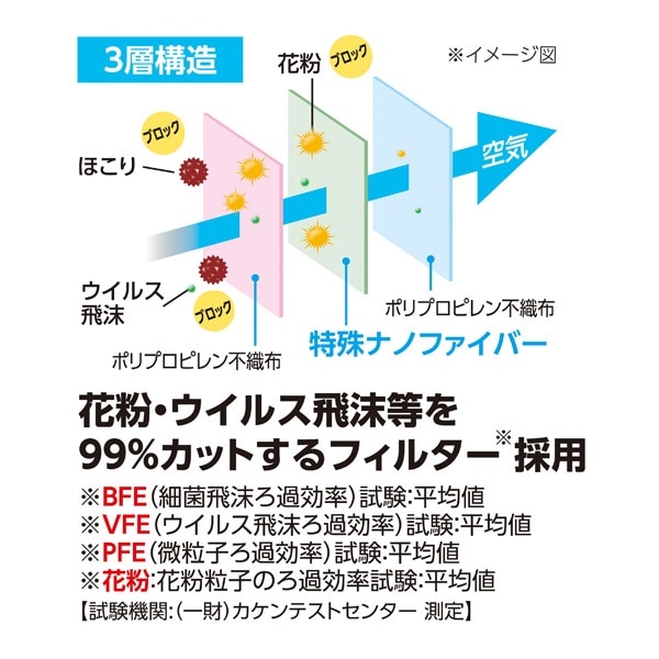 ACXI[} imGA[}XN^V^ӂTCY PK-NI7L