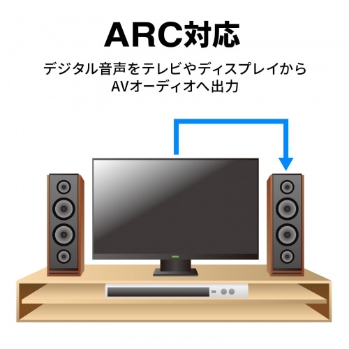 TTvC nCXs[hHDMIP[ui3DRlN^ji3mj KM-HD20-3D30N