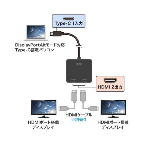 TTvC USB Type C-HDMIϊA_v^i2|[g/4KΉj AD-ALCMST2HD2