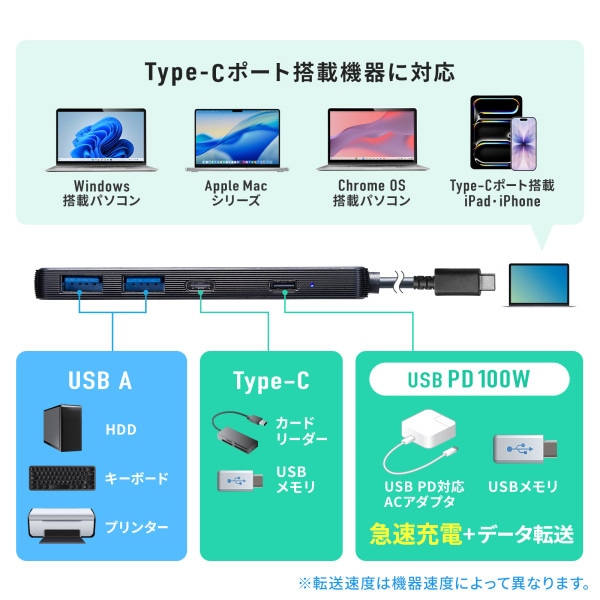 �T�����T�v���C&nbsp;USB 5Gbps Type-C �n�u�i4�|�[�g�EPD�Ή��j&nbsp;USB-5TCP36BK