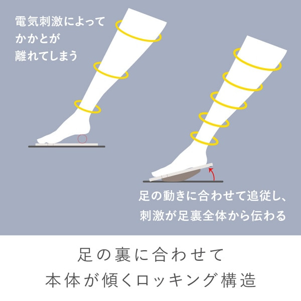 MTG&nbsp;Foot Fit 3 Compact�i�t�b�g�t�B�b�g3 �R���p�N�g�j&nbsp;SE-DD-20A