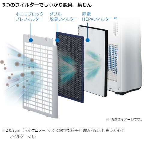 シャープ 加湿空気清浄機 Kc N50 W 通販 ケーズデンキ