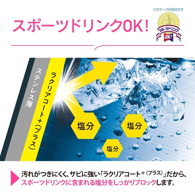 ۈ}z[r V[X XeX}O  600ml SM-VB60 CM