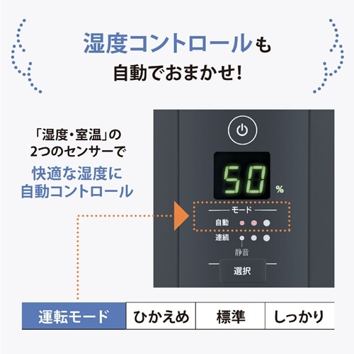 �ۈ�}�z�[�r��&nbsp;�X�`�[����������&nbsp;EE-TC60 WA