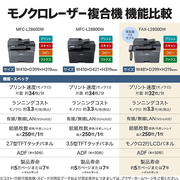 brother（ブラザー） A4モノクロレーザー複合機(FAX/無線・有線LAN/ADF