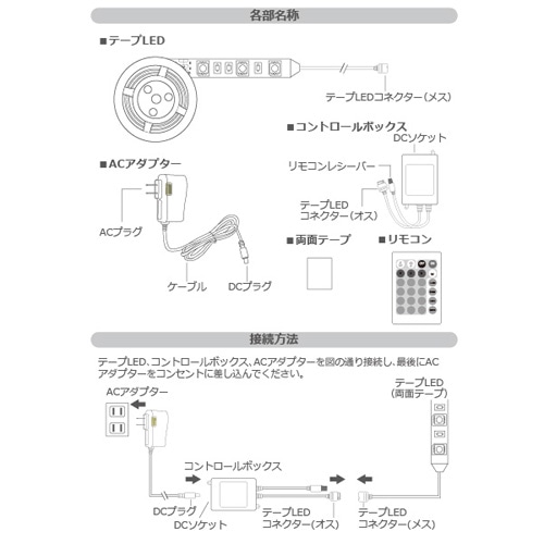 ATvCX #haruru@e[vCg[3m] R@@F YHL-300ACR